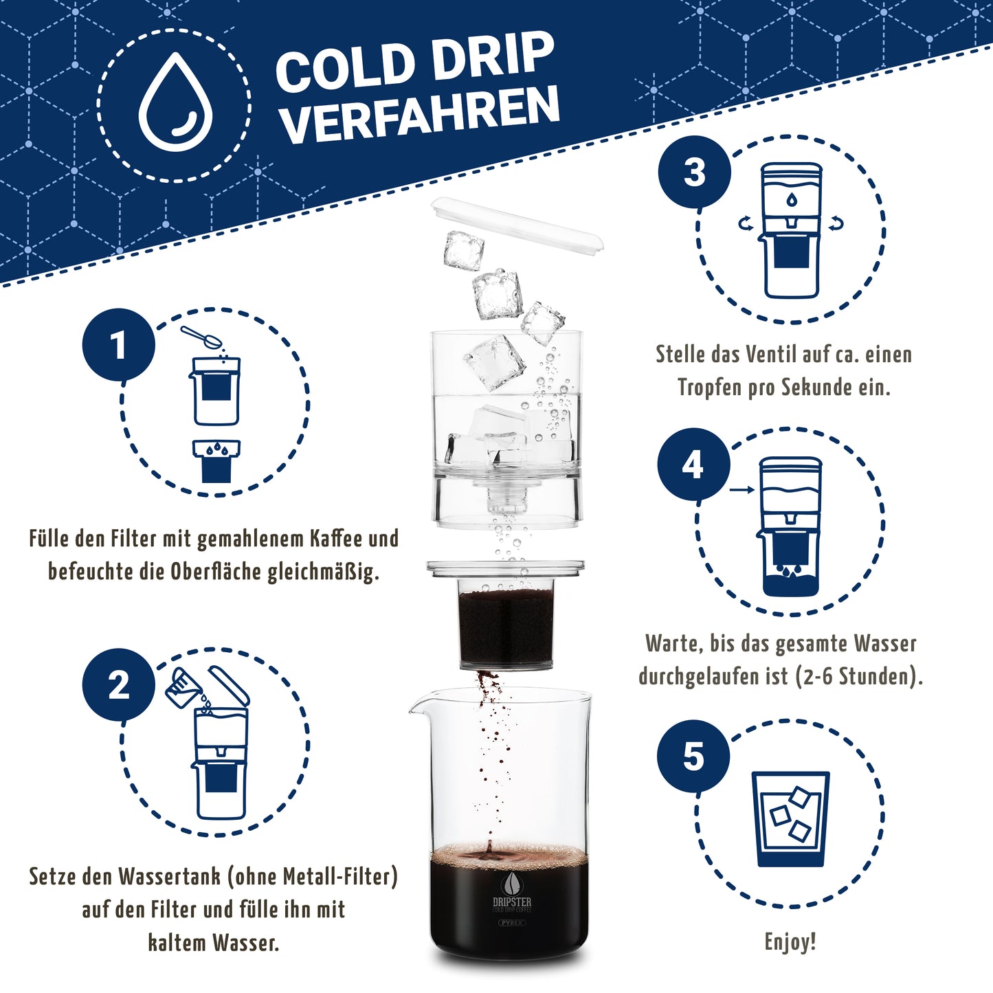 Dripster Cold Brew Coffee Dripper