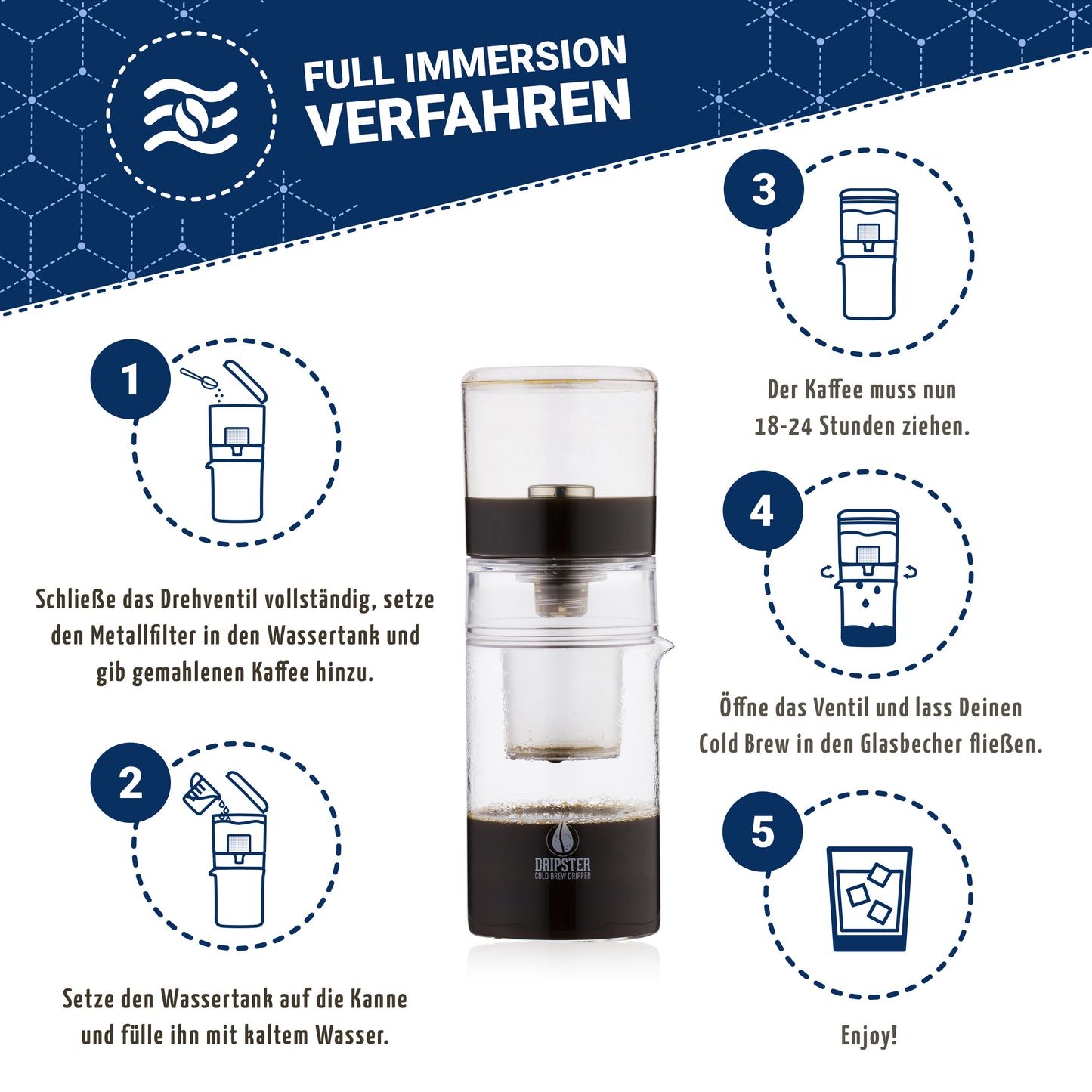Dripster Cold Brew Coffee Dripper